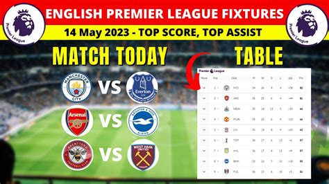 Fixtures Results and Tables .